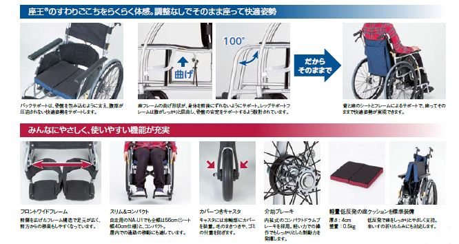 オープニング 大放出セール アルミ介助車いす ウルトラ NAH-U1 座幅42 インディゴ 日進医療器 取寄品 JAN 4519856008314  介護福祉用具