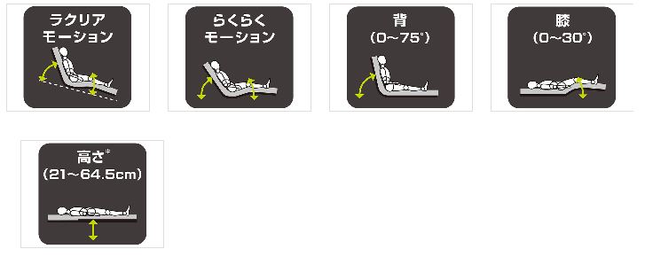 楽匠Z 3M 樹脂ボード_木目調 / KQ-7331 91幅_レギュラー – 介護用品