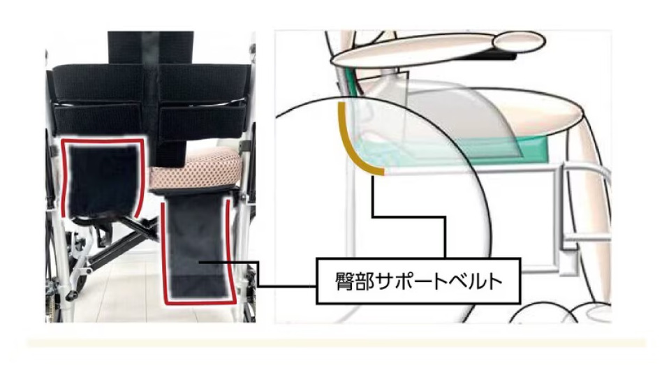 ネクストコアⅡマルチ 自走式 NEXT2-31B / 座幅40cm – 介護用品・介護